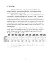 Ekonomikos augimo veiksniai bei ekonominės krizės 7 puslapis