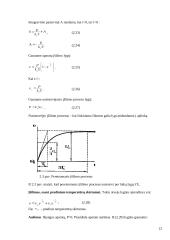 Elektros aparatai 12 puslapis