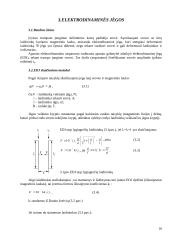 Elektros aparatai 16 puslapis