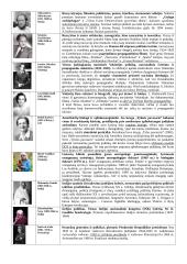 Pasaulio ir Lietuvos asmenybės, kurių veikla nagrinėjama 11 klasės istorijos kurse 11 puslapis
