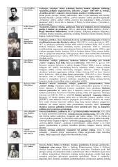 Pasaulio ir Lietuvos asmenybės, kurių veikla nagrinėjama 11 klasės istorijos kurse 18 puslapis