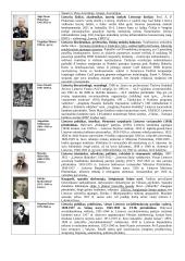 Pasaulio ir Lietuvos asmenybės, kurių veikla nagrinėjama 11 klasės istorijos kurse 20 puslapis