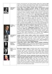 Pasaulio ir Lietuvos asmenybės, kurių veikla nagrinėjama 11 klasės istorijos kurse 10 puslapis