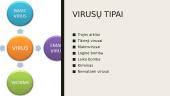 Kompiuteriniai virusai ir antivirusinės programos (skaidrės) 3 puslapis