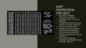 Kompiuteriniai virusai ir antivirusinės programos (skaidrės) 5 puslapis