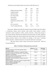 Europos Sąjungos biudžeto formavimo šaltiniai ir biudžeto struktūra 8 puslapis