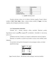 Matavimas VPC300 ir MultiNorm prietaisais 5 puslapis