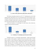 Paslaugų tobulinimas įmonėje „Rokiškio sūris“ 20 puslapis