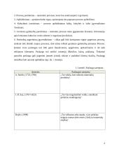 Paslaugų tobulinimas įmonėje „Rokiškio sūris“ 5 puslapis