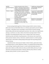 Paslaugų tobulinimas įmonėje „Rokiškio sūris“ 9 puslapis