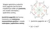 Kreivaeigis judėjimas (skaidrės) 9 puslapis