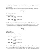 Finansinių rodiklių analizė: UAB "Vilkyškių pieninė" 12 puslapis