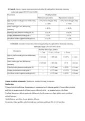 Keraminių apdailos plytelių savybių tyrimas 3 puslapis