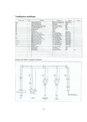 Elektromechanikos praktikos ataskaita 11 puslapis