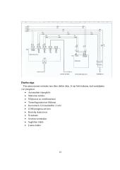 Elektromechanikos praktikos ataskaita 12 puslapis