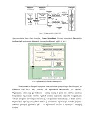 Firmos įvaizdžio kūrimas 7 puslapis