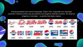 ,,Pepsi” sėkmės istorija 8 puslapis