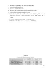 Vyriausybės vykdoma fiskalinė politika 18 puslapis