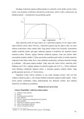 Vyriausybės vykdoma fiskalinė politika 10 puslapis