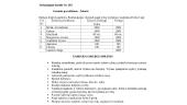 Šakočių gamyba (skaidrės) 15 puslapis