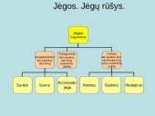 Mechaninės kietųjų kūnų savybės 2 puslapis