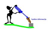 Mechaninės kietųjų kūnų savybės 12 puslapis