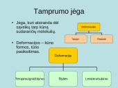 Mechaninės kietųjų kūnų savybės 13 puslapis