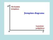 Mechaninės kietųjų kūnų savybės 17 puslapis