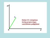 Mechaninės kietųjų kūnų savybės 18 puslapis