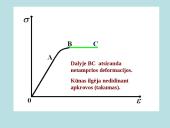 Mechaninės kietųjų kūnų savybės 20 puslapis