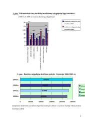 Fizinė negalia 5 puslapis