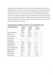 Fizinė negalia 8 puslapis