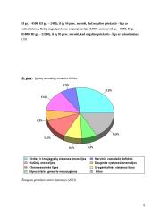 Fizinė negalia 10 puslapis