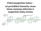 Radijo siųstuvas 2 puslapis