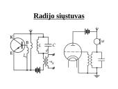 Radijo siųstuvas 11 puslapis
