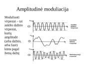 Radijo siųstuvas 12 puslapis