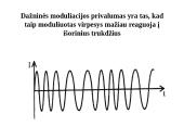 Radijo siųstuvas 13 puslapis