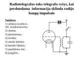 Radijo siųstuvas 6 puslapis