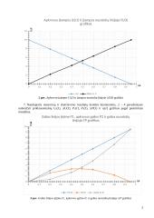 Nuolatinės srovės elektros perdavimo linija 3 puslapis