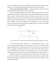 Gamybos veiksnių rinkos. Aktyvų rinka 4 puslapis