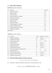 Pramoninis portalinis XCZ robotas 13 puslapis