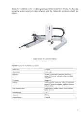 Pramoninis portalinis XCZ robotas 6 puslapis