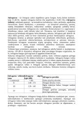 Garsas ir klausa 2 puslapis