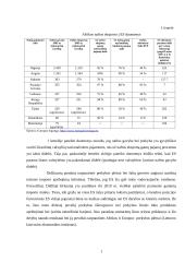 Geopolitika ir kolonializmas XXI amžiuje 16 puslapis