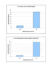 Gydymas vandeniu 11 puslapis