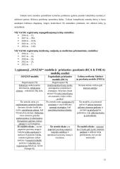 Rizikų valdymas sveikatos priežiūroje 12 puslapis