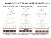 Interferencija 13 puslapis