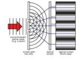 Interferencija 16 puslapis