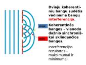 Interferencija 5 puslapis