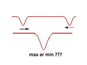 Interferencija 8 puslapis